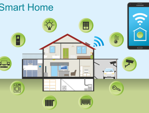 Control Your Heating Remotely & Other Reasons To Buy New Boiler Glasgow